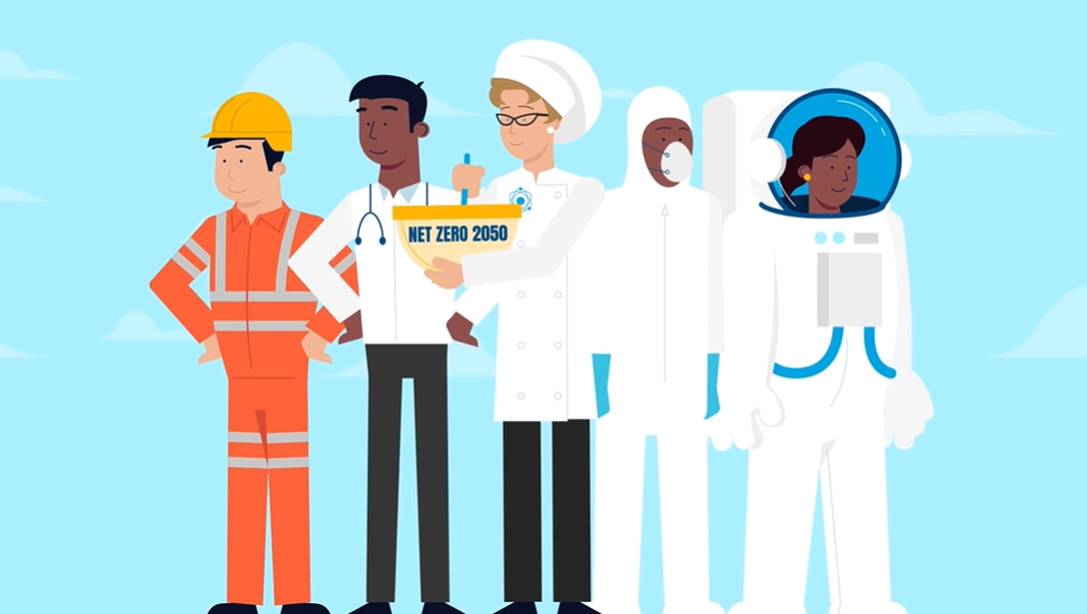 Still image from AFCP's Nuclear Data animation. It shows a blue background with 5 people standing in front of it, facing the camera. The people are wearing uniforms to match the respective industries that they represent: The man on the left wears an orange construction uniform, then a doctor wears a medical uniform, a baker wears a baking cap while stirring a bowl that says "Net Zero 2050" on it, a man wears a hazmat suit, and a woman wears a spacesuit.