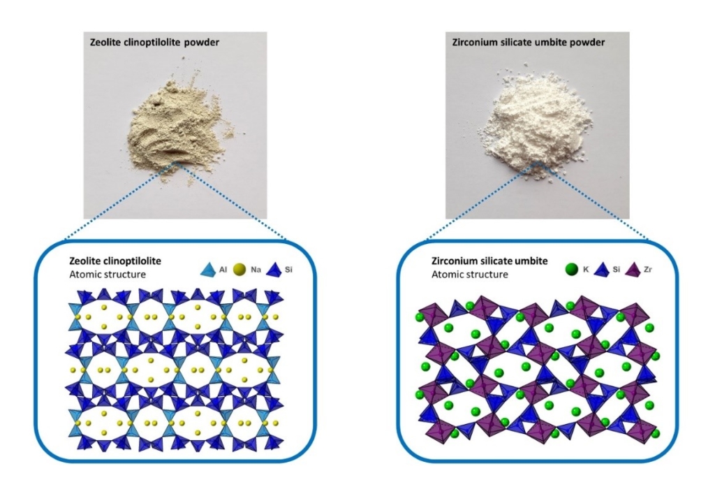 Two photographs of white powder - the left is zeolite and the right is zirconium. Under the photos are diagram showing the chemical makeup of each powder type 